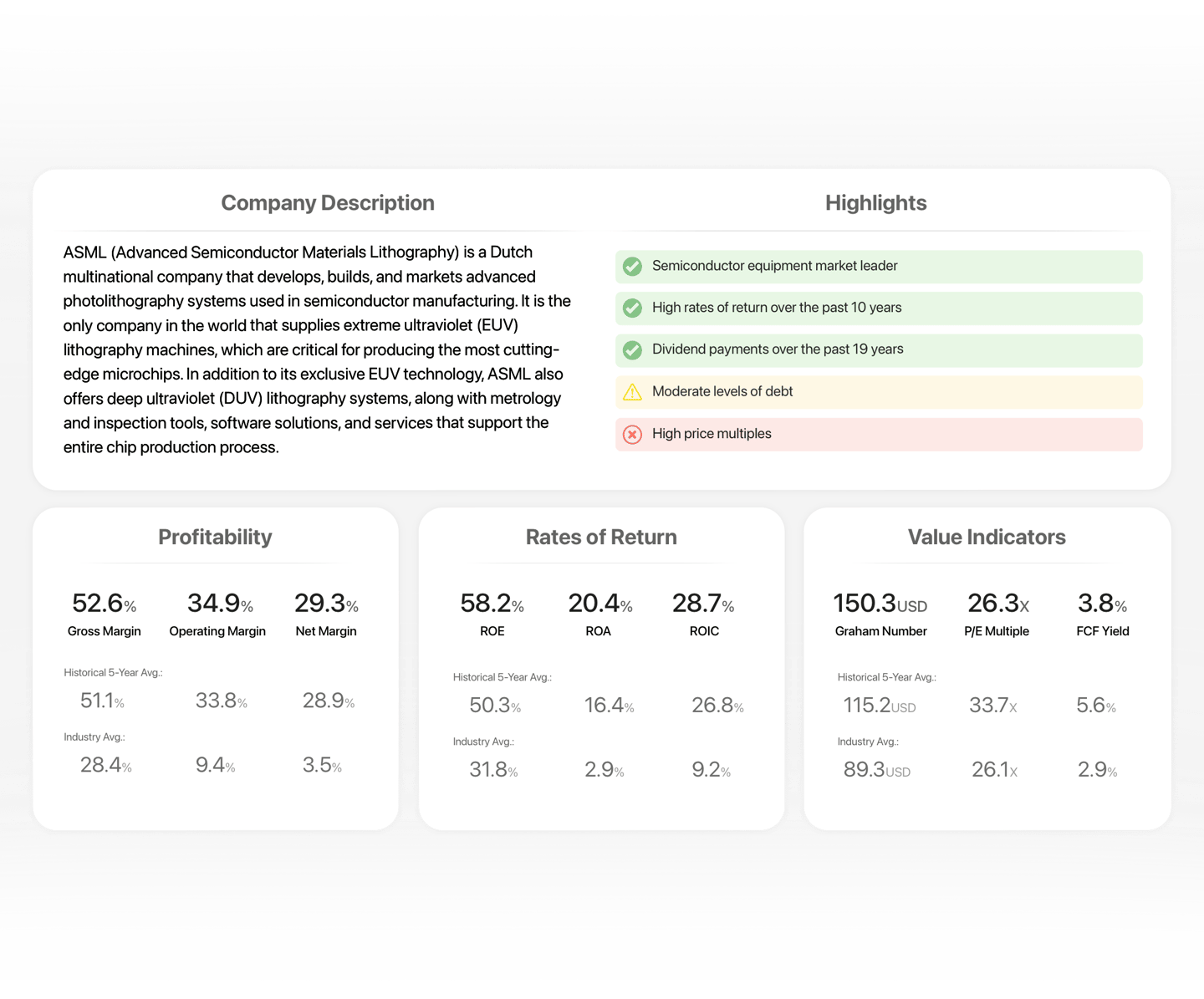 Highlights and pre-calculated metrics