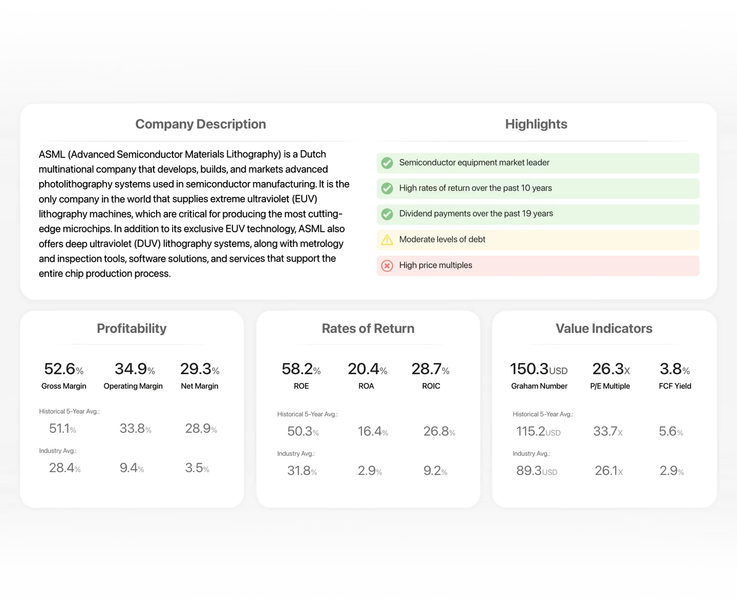 Highlights and pre-calculated metrics
