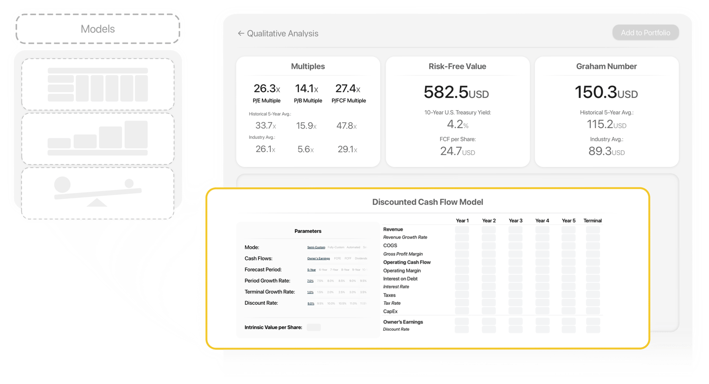 Advanced valuation tools