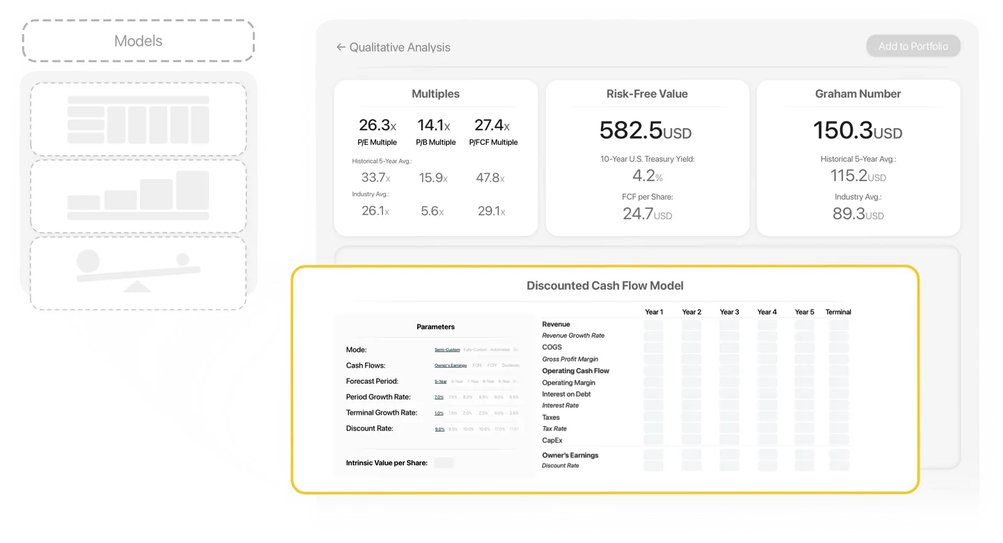 Advanced valuation tools