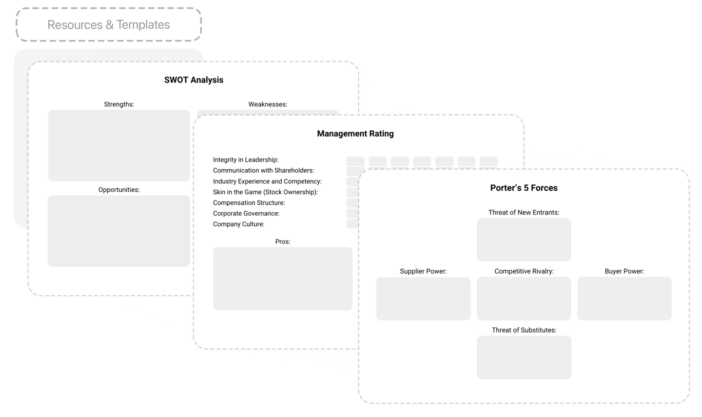 Stock analysis templates